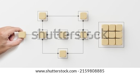 Business process and workflow automation with flowchart. Hand holding wooden cube block arranging processing management on white background Royalty-Free Stock Photo #2159808885