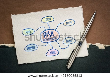 risk management flow chart or mind map - a sketch on a handmade paper, business concept Royalty-Free Stock Photo #2160036813