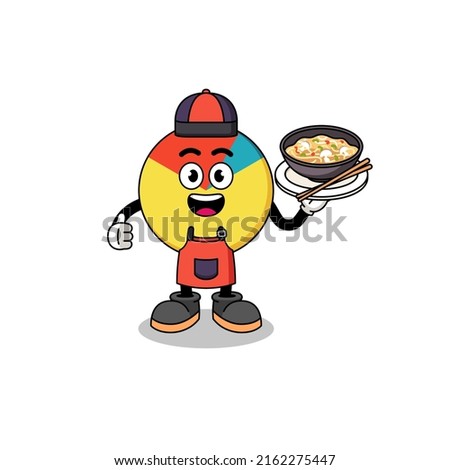 Illustration of chart as an asian chef , character design