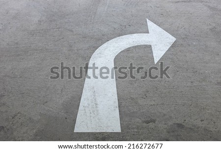 right turn driving of traffic signs