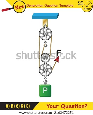 Physics, Science experiments on force and motion with pulley, next generation question template, dumb physics figures, exam question, eps