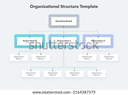 Modern infographic for company organizational structure. Easy to use for your website or presentation. Royalty-Free Stock Photo #2164387379