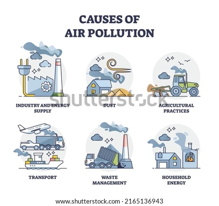 Causes of air pollution and atmosphere contamination outline diagram set. Collection with dirty smog contributing elements and toxic CO2 emissions vector illustration. Labeled environmental issues. Royalty-Free Stock Photo #2165136943