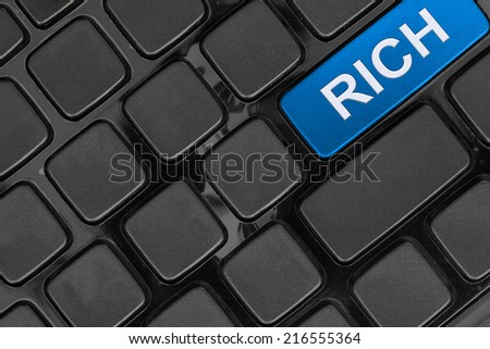 keyboard close up,top view, rich word