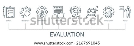 Evaluation concept with icons. Criteria, Assessment, Performance, Feedback, Quality, Analysis, Improvement, Result. Web vector infographic in minimal outline style Royalty-Free Stock Photo #2167691045