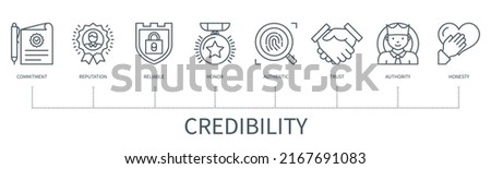Credibility concept with icons. Commitment, reputation, reliable, honor, authentic, trust, authority, honesty. Web vector infographic in minimal outline style Royalty-Free Stock Photo #2167691083