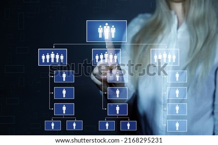 Business hierarchy structure.Relations of order or subordination between members. Business process and workflow automation with flowchart.  Virtual screen Mindmap or Organigram. Royalty-Free Stock Photo #2168295231