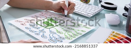 Close-up Of A Human Hand Drawing Mind Map On Placard Over Desk At Workplace Royalty-Free Stock Photo #2168851337