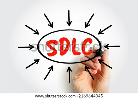 SDLC - System Development Life Cycle acronym text with arrows, business concept for presentations and reports