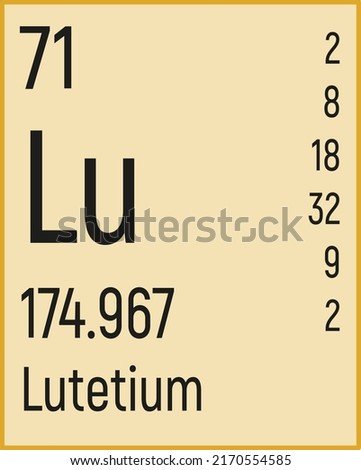 Periodic Table of the Elements Lutetium icon vector image.