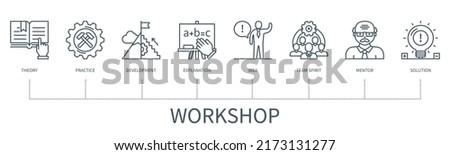 Workshop concept with icons. Theory, practice, development, explanation, idea, team spirit, mentor, solution. Web vector infographic in minimal outline style Royalty-Free Stock Photo #2173131277