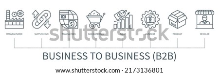 Business to business B2B concept with icons. Manufacturer, supply chain, transaction, raw materials, sales, business, product, retailer. Web vector infographic in minimal outline style Royalty-Free Stock Photo #2173136801