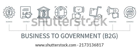 Business to government B2G concept with icons. Business, contract, government, goods, tender, supplier, marketing, commerce. Web vector infographic in minimal outline style Royalty-Free Stock Photo #2173136817