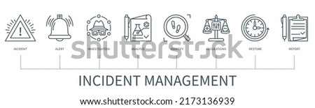 Incident management concept with icons. Incident, alert, investigation, analysis, identify, regulations, restore, report. Web vector infographic in minimal outline style Royalty-Free Stock Photo #2173136939