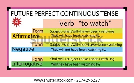 VERB-TO-WATCH Stock Vector Images - Avopix.com