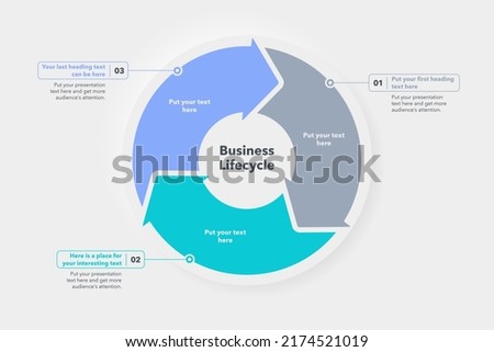 Business lifecycle template with three colorful steps. Easy to use for your website or presentation. Royalty-Free Stock Photo #2174521019
