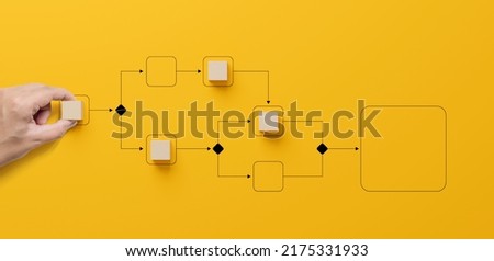 Business process and workflow automation with flowchart. Hand holding wooden cube block arranging processing management on yellow background Royalty-Free Stock Photo #2175331933