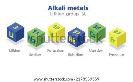 Alkali metals. Vector illustration. lithium, potassium, sodium, rubidium, cesium, francium.  Royalty-Free Stock Photo #2178559359