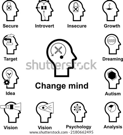 Change human mind icon in a collection with other items