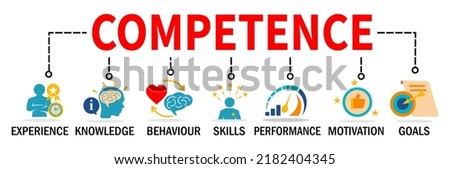 Competence Banner. Competence concept. skills and knowledge Vector Illustration with icons. Royalty-Free Stock Photo #2182404345