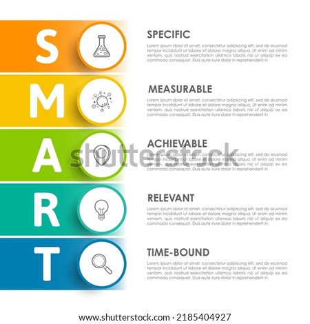 Infographic design template with SMART concept. cab be used for presentation, banner, graphic and diagram.Infographic business with 5 option, parts, step for process. Abstract template. Royalty-Free Stock Photo #2185404927