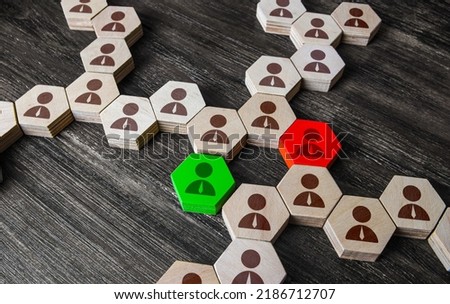 Cooperation and communication. Mediation and useful social connections. Mediation, networking. Competition. Alternative connections. Binding together. Duplicating personnel. Benevolent and harmful Royalty-Free Stock Photo #2186712707
