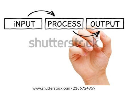 Hand drawing IPO Input Process Output flowchart concept with black marker on transparent glass board. Royalty-Free Stock Photo #2186724959