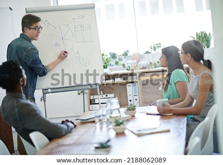 Training leader writing a presentation strategy on a whiteboard, thinking and planning ideas to market, promote and advertise new startup company. Confident and talking creative hosting team