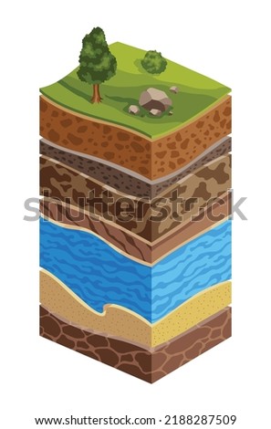 Showing soil layers of earth. Cross section, schematic education poster. Groundwater, sand, gravel, loam, clay. Top layers with grass, tree and stones