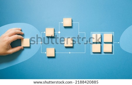 business process automation. flowchart, concept of analysis and optimization of workflows. Royalty-Free Stock Photo #2188420885