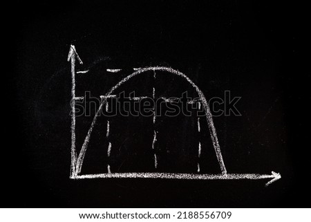 laffer curve on a black chalkboard, the relationship between tax receipts and the tax rate Royalty-Free Stock Photo #2188556709