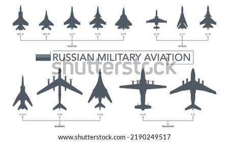 Russian military aircrafts icon set. Fighters and bombers silhouette on white background. Vector illustration Royalty-Free Stock Photo #2190249517