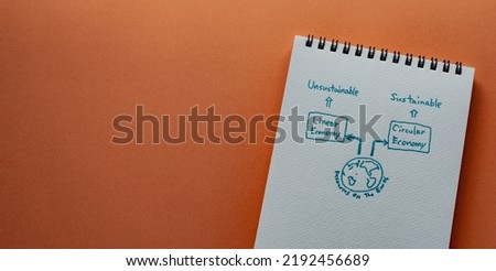 A sketchbook drawing of the contrast between circular and linear economies is on the orange background.