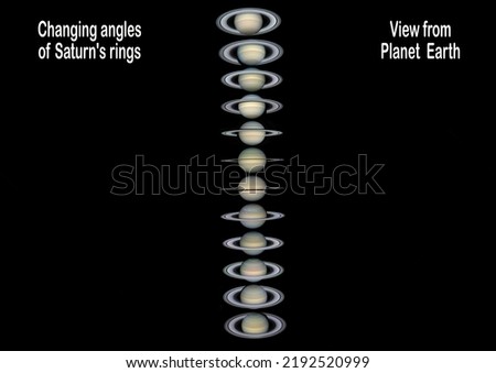 Changing angles of Saturn's rings. View from the Earth. Elements of this picture furnished by NASA