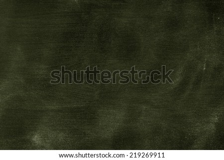 Green Blackboard  Background