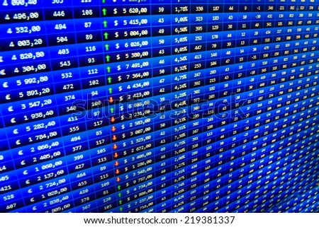 Electronic stock numbers. Financial data stock exchange. Stock market chart on green background. Stock chart on a monitor. Business stock exchange. Financial data on a monitor. Screen live display.  