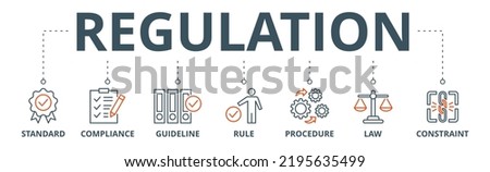 Regulation banner web icon vector illustration concept with icon of standard, compliance, guideline, rule, procedure, law and constraint Royalty-Free Stock Photo #2195635499