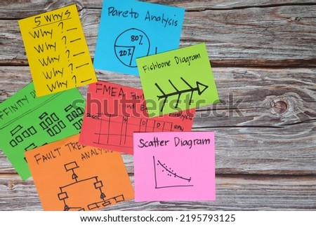 Problem solving root cause analysis tools and methods concept. Colorful sticky note infographic with copy space. Royalty-Free Stock Photo #2195793125