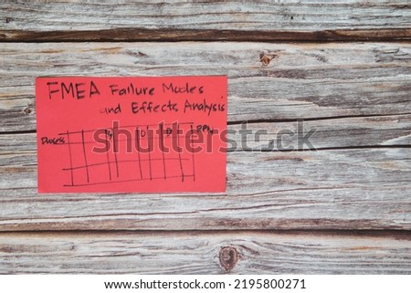 FMEA or failure mode and effects analysis problem solving root cause analysis business tool concept. Sticky note infographic with copy space. Royalty-Free Stock Photo #2195800271