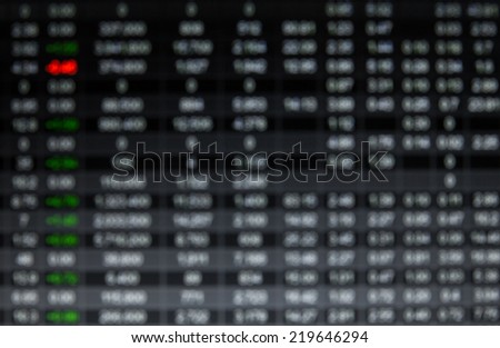 Blur Focus Stock Market Chart on laptop screen. 