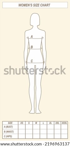 Women clothing size chart. Female body measurements. Bust, waist, hips. Front view. Woman vector outline sketch Fashion croquis for technical drawing.