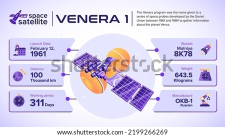 Space Satellites Venera Facts and information -vector illustration Royalty-Free Stock Photo #2199266269