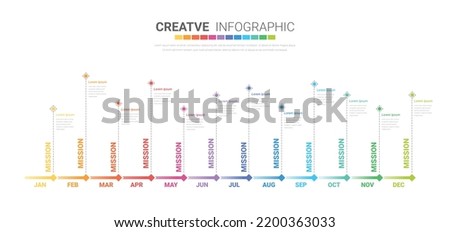 Timeline presentation for 12 months, 1 year, Timeline infographics design vector and Presentation business can be used for Business concept with 12 options, steps or processes.  Royalty-Free Stock Photo #2200363033