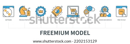 Freemium model concept with icons. Software, pricing strategy, premium, free, e-commerce, games, goods and services, free-to-play. Business banner. Web vector infographic in minimal flat line style