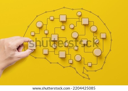 Business process and workflow automation with flowchart. Hand putting wooden cube block arranging processing management in brain shape on yellow background