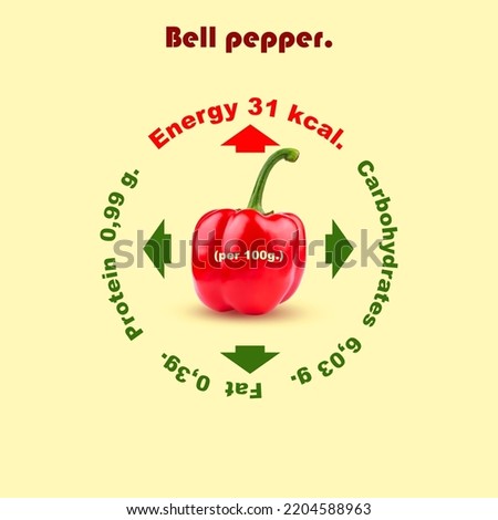 Bell Pepper, Energy, Fats, Calories, Proteins, and Carbohydrates. Scheme Sport Healthy food Diet Proper nutrition Lifestyle
