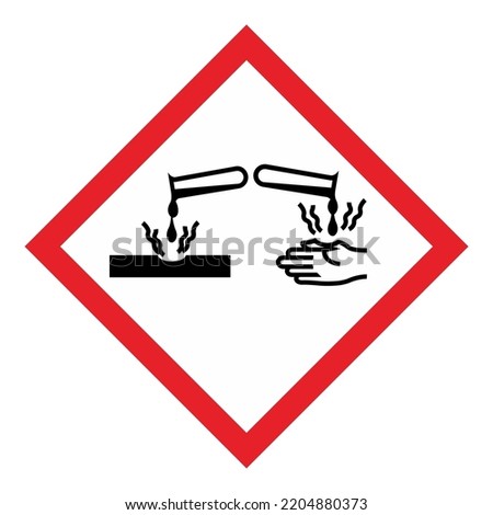 GHS Chemicals Label Pictograms and Hazard Classes - Corrosive to metals Skin corrosion