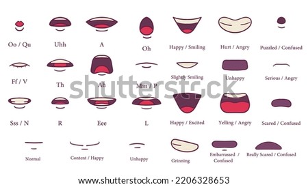 Manga Mouth Chart alphabet character lip sync design vector.eps
 Royalty-Free Stock Photo #2206328653
