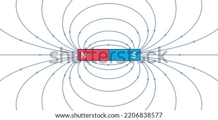 magnetic field lines around a bar magnet. polar magnet diagram. scientific vector illustration isolated on white background. Royalty-Free Stock Photo #2206838577