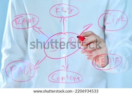Businessman writing SEO diagram on transparent screen. Web technology and search marketing concept. Close up